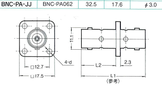 BNCͥ