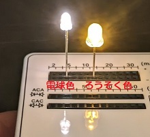 LED()LED()