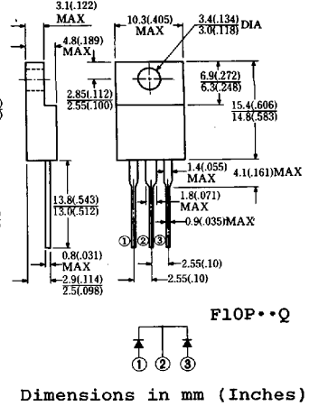 SBD F10P10Q